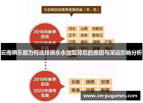 云南俱乐部为何选择侯永永加盟背后的原因与深远影响分析