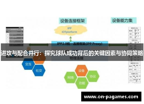 进攻与配合并行:探究球队成功背后的关键因素与协同策略 进攻与配合并行:探究球队成功背后的关键因素与协同策略
