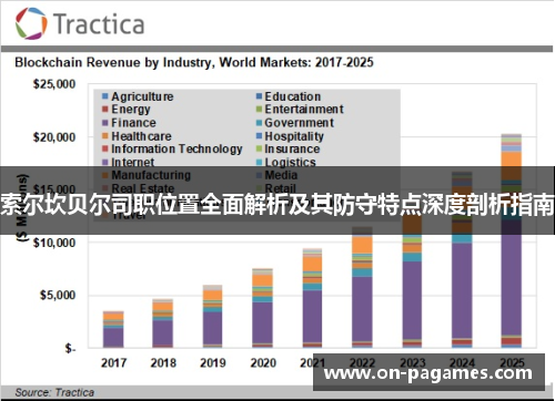 索尔坎贝尔司职位置全面解析及其防守特点深度剖析指南
