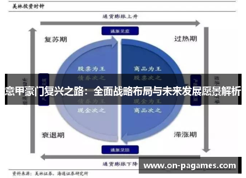 意甲豪门复兴之路:全面战略布局与未来发展愿景解析 意甲豪门复兴之路:全面战略布局与未来发展愿景解析
