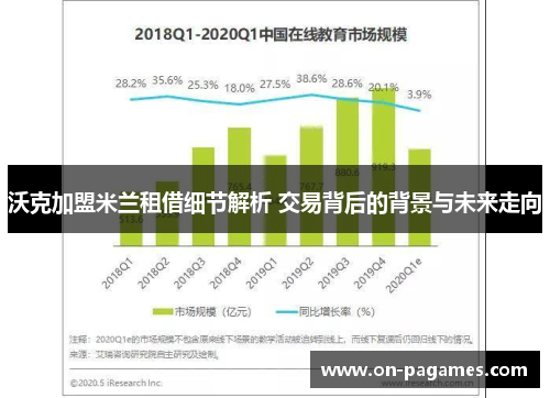 沃克加盟米兰租借细节解析 交易背后的背景与未来走向