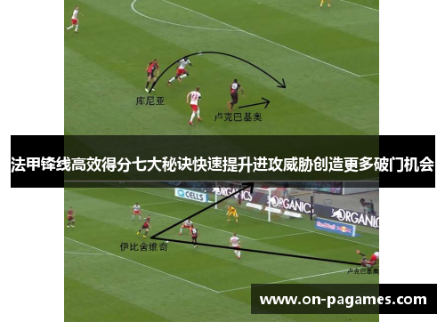 法甲锋线高效得分七大秘诀快速提升进攻威胁创造更多破门机会 法甲锋线高效得分七大秘诀快速提升进攻威胁创造更多破门机会