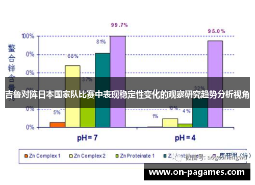 吉鲁对阵日本国家队比赛中表现稳定性变化的观察研究趋势分析视角 吉鲁对阵日本国家队比赛中表现稳定性变化的观察研究趋势分析视角