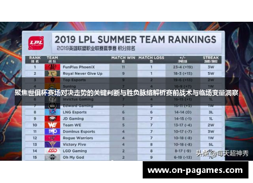 聚焦世俱杯赛场对决走势的关键判断与胜负脉络解析赛前战术与临场变量洞察 聚焦世俱杯赛场对决走势的关键判断与胜负脉络解析赛前战术与临场变量洞察